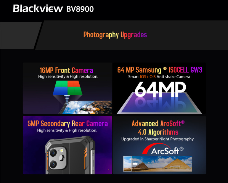 Смартфон Blackview BV8900: тепловізійна камера, акумулятор 10 380 мАг, стійкість до води та екстремальних температур