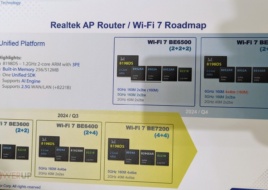 Realtek на Computex 2023: адаптеры Wi-Fi 7 до 2,8 Мбит/с, 5 Гбит/с LAN и контроллер хаба USB4 40/80 Гбит/с 240 Вт