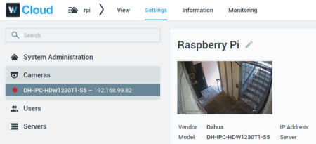 Raspberry Pi — компактний помічник