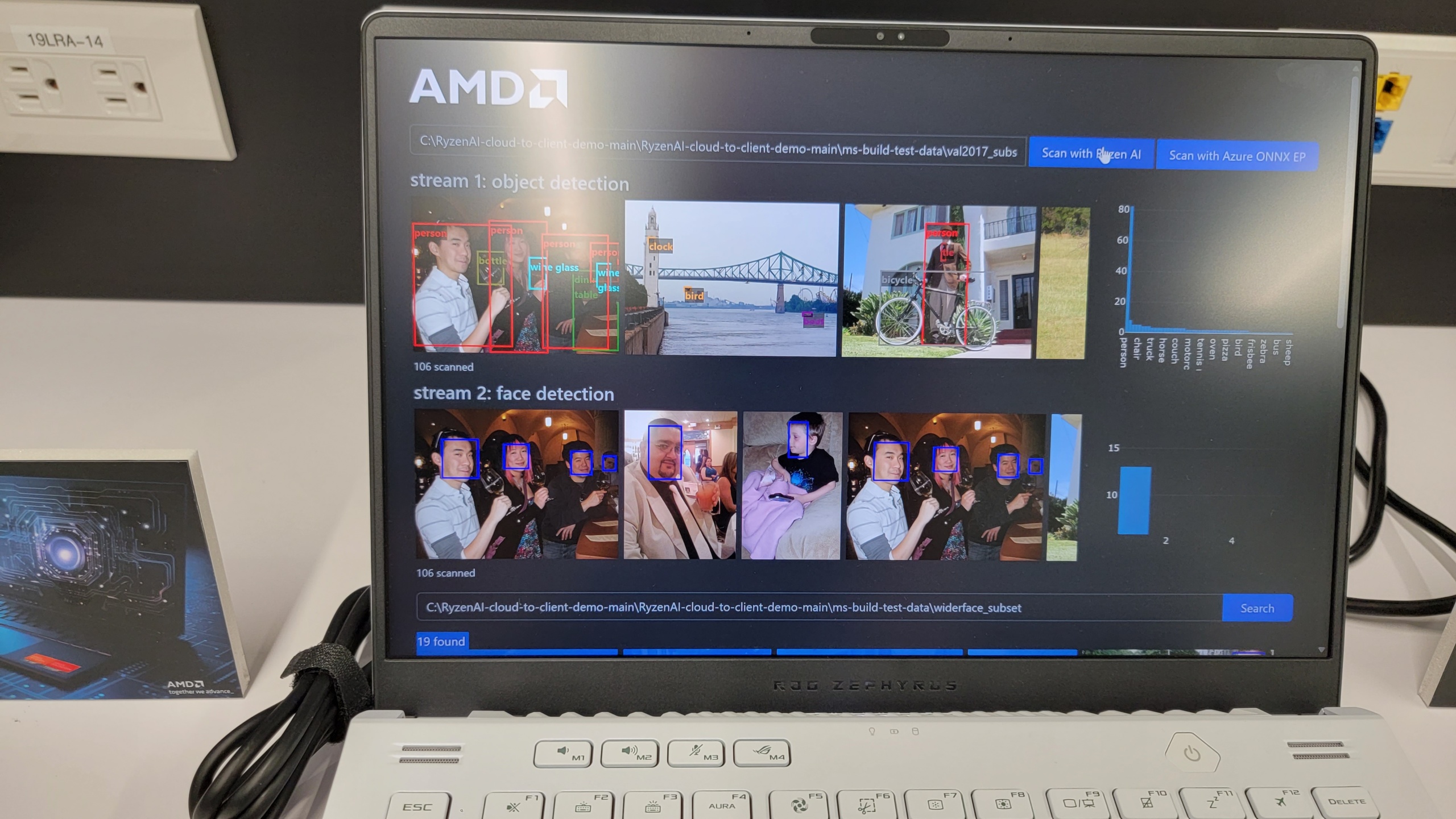 AMD продемонструвала можливості ШІ-блоку Ryzen XDNA AI в ноутбуці ASUS ROG Zephyrus G14