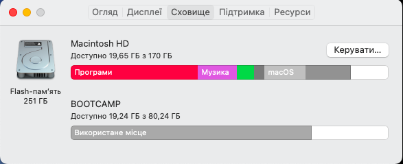 Огляд MacBook Air (2015): через призму часу