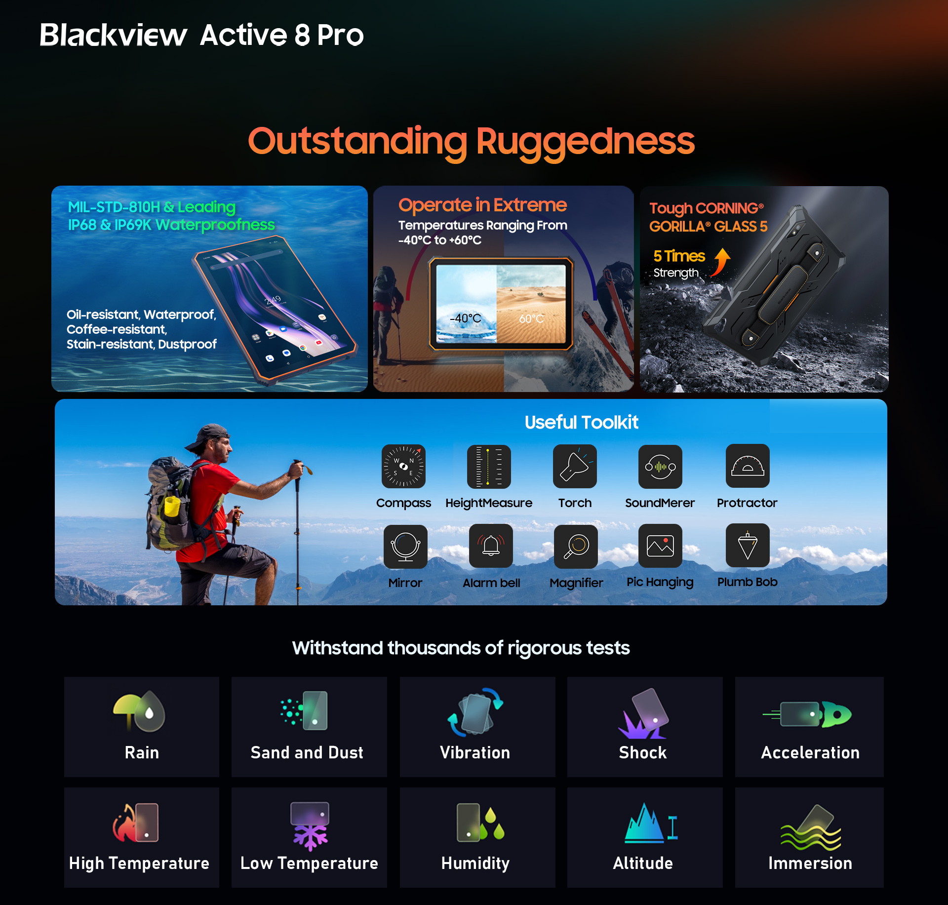 Флагманский планшет от Blackview: батарея 22 000 мАч, 8-ядерный процессор и цена $240,99