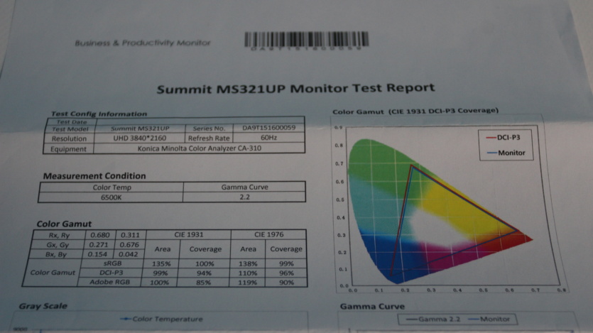 Обзор MSI Summit MS321UP: профессиональный 4K-монитор с большим количеством портов