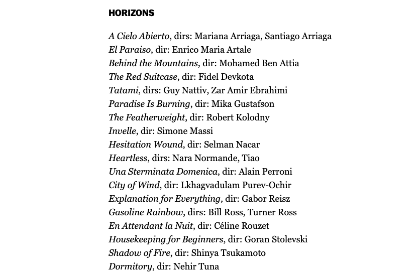 80 Венеціанський кінофестиваль назвав склад учасників на тлі американських страйків сценаристів та акторів
