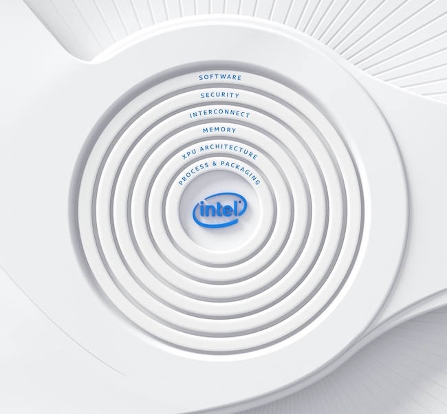 Финотчет Intel: падение доходов на 15% и планы встроить ИИ в каждый продукт