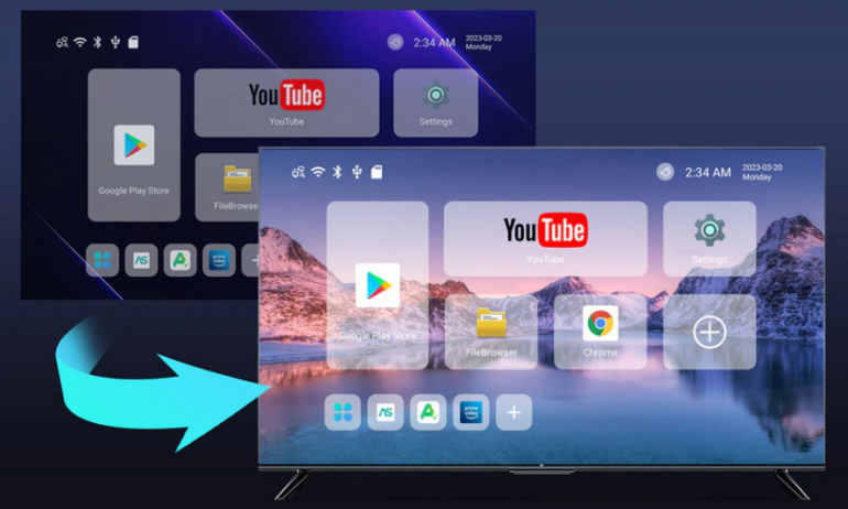 Xiaomi TV Stick 4K: Android TV у форматі флешки! Пожвавлюємо доісторичний телевізор
