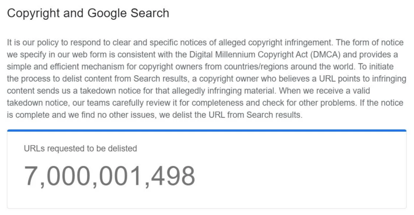 Google Пошук отримав мільярд запитів на видалення «піратських» посилань – чверть від власника PornHub