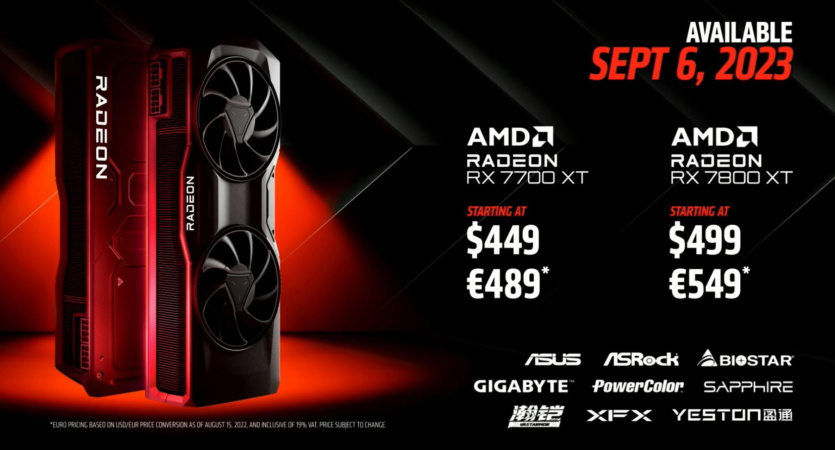 AMD представила відеокарти Radeon RX 7800 XT і RX 7700 XT