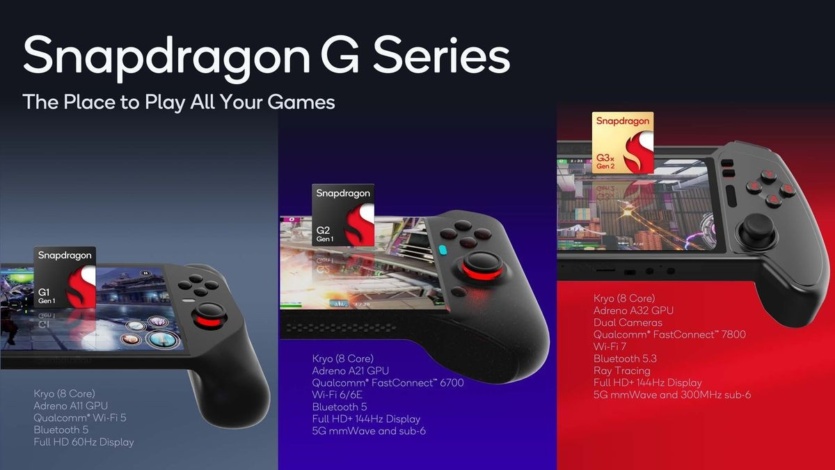 Snapdragon G Series — платформа Qualcomm для портативных консолей