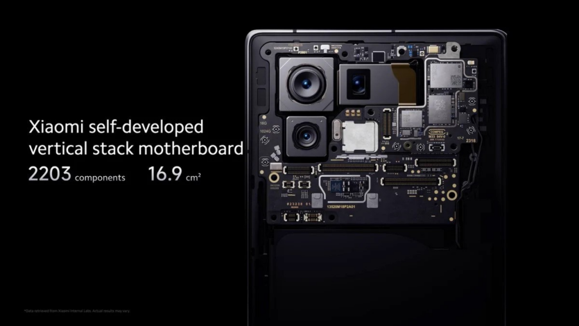 Xiaomi Mix Fold 3 — анонсовано складаний смартфон на SD 8 Gen 2 та камерою Leica від $1240