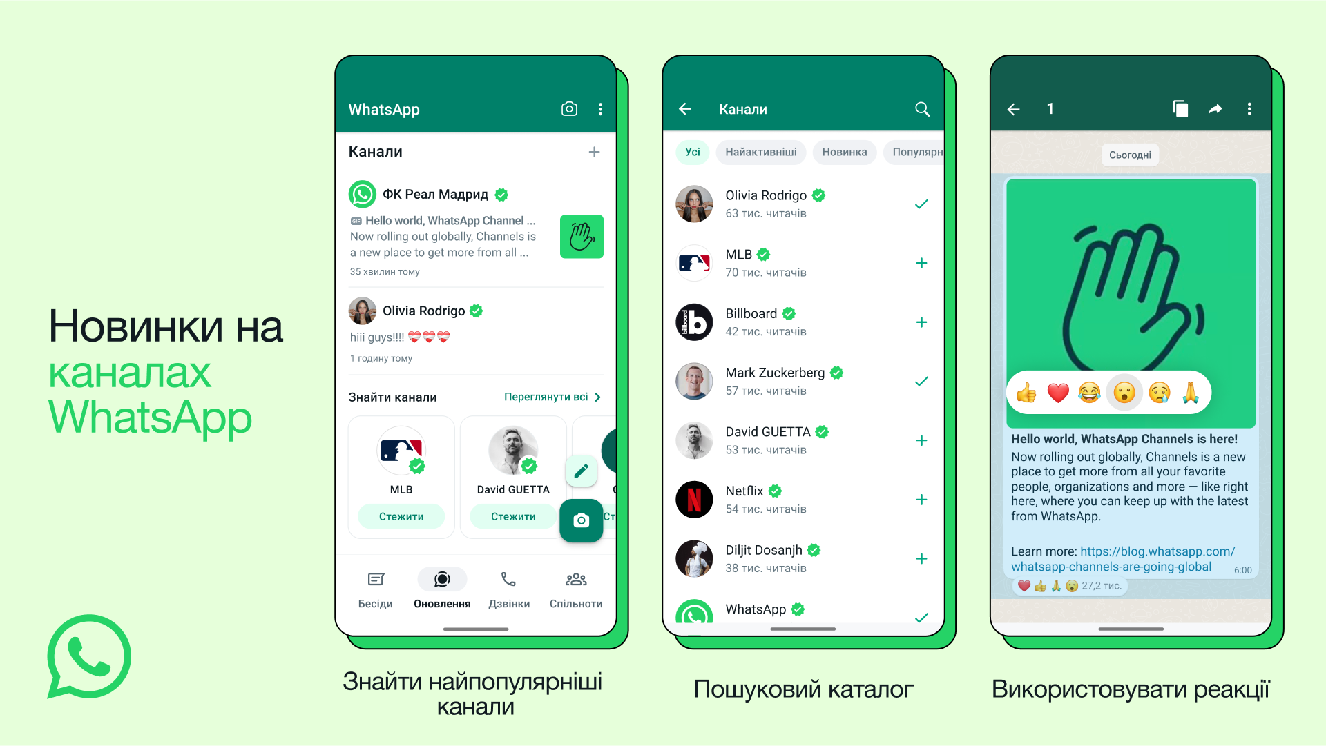 WhatsApp запустив канали, як у Telegram. Україна у списку 150 країн, які отримають функцію