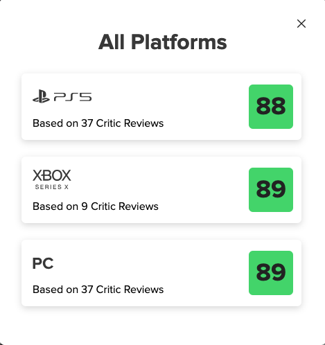 Критики високо оцінили DLC Phantom Liberty для Cyberpunk 2077 — 88 балів на Metacritic і 97% позитивних відгуків на OpenCritic