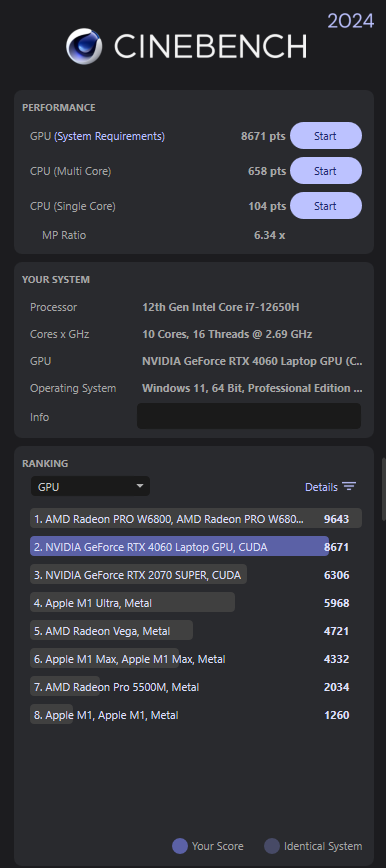 Огляд MSI Cyborg 15: ігровий ноутбук середнього класу на NVIDIA RTX 4060