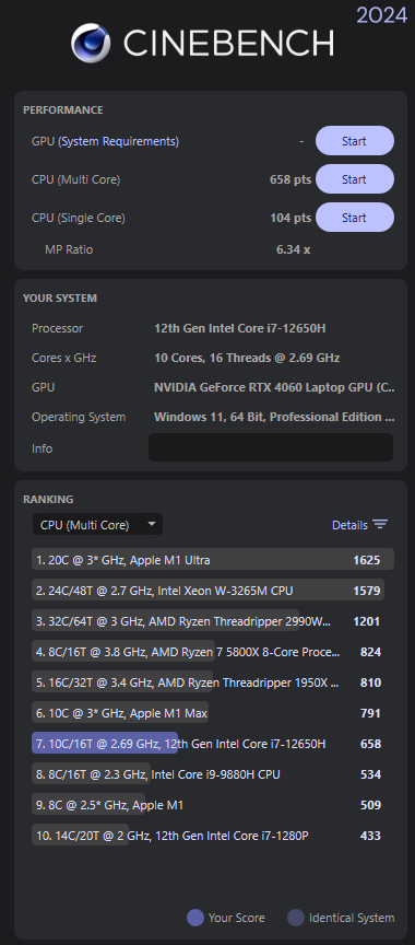 Обзор MSI Cyborg 15: игровой ноутбук среднего класса на NVIDIA RTX 4060