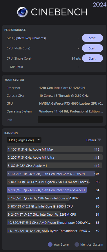 Огляд MSI Cyborg 15: ігровий ноутбук середнього класу на NVIDIA RTX 4060