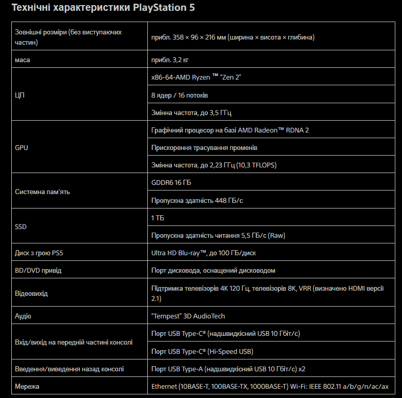 Sony представила PlayStation 5 в более тонком корпусе за $449,99/$499,99 – консоль заменит предыдущие модели