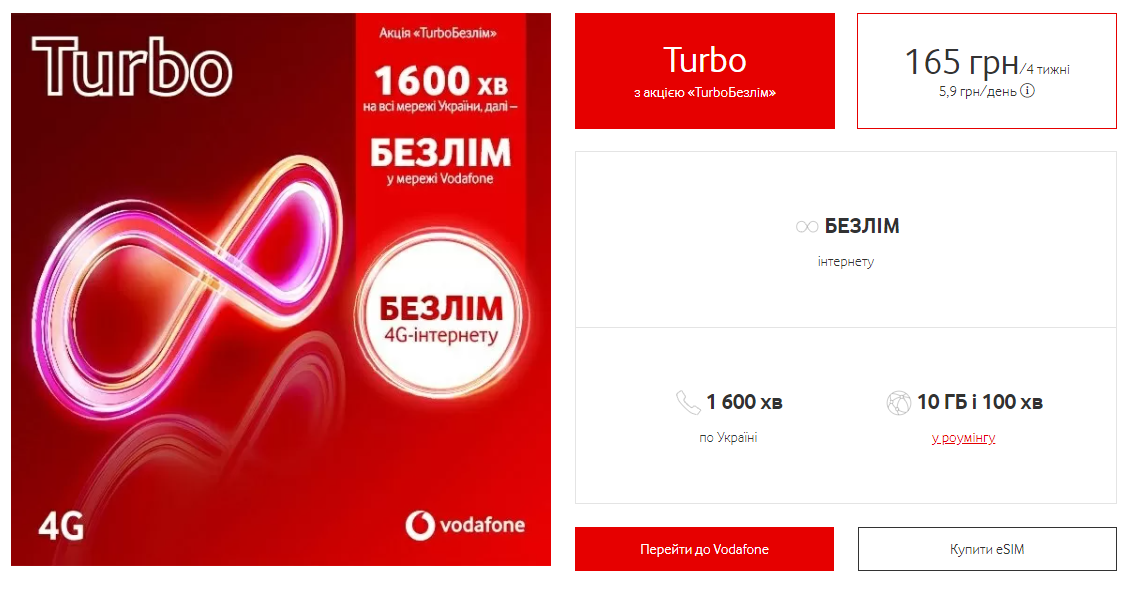 Vodafone Turbo - um novo tarifário com Internet “ilimitada” por 165 UAH/28 dias (após utilização de 40 GB - moldando 0,8 Mbit/s)