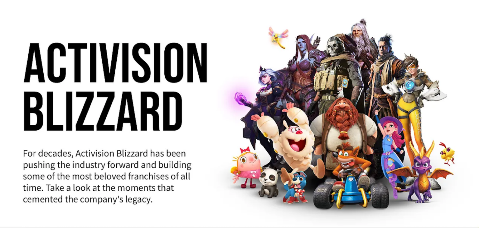 Історія Activision Blizzard