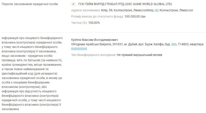 У GSC Game World новый владелец ─ Макс Криппа, которого связывают с казино и беттингом