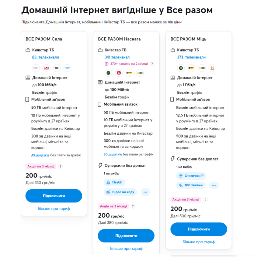 «Киевстар» запустил новые тарифы «Все вместе» (от 330 грн/мес) и пакет «Домашнего Интернета» (до 1 Гбит/с за 500 грн/мес). Только для новых абонентов