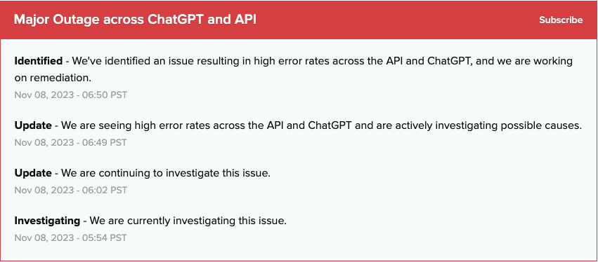 Збій ChatGPT. OpenAI вже годину не може виправити «високий рівень помилок»