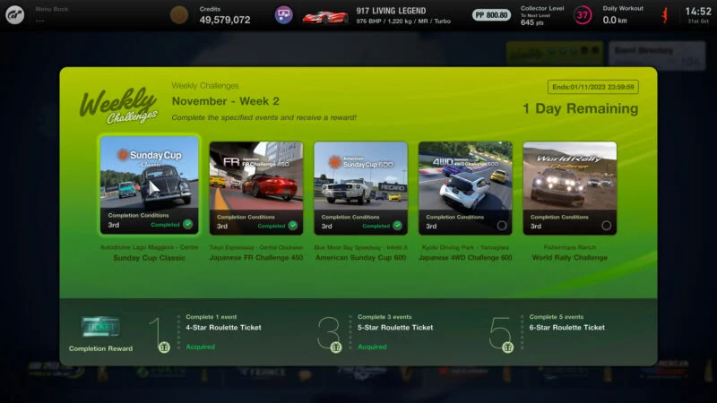 Наибольшее обновления Gran Turismo 7 Spec II — интеграция гоночного ШИ SOPHY, режим для 4 игроков, новый трек, 7 авто и куча контента