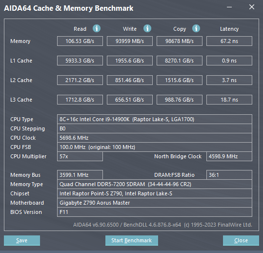 Огляд Gigabyte Z790 AORUS MASTER: флагманська материнська плата для найпотужніших процесорів