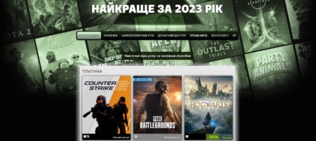 Самые продаваемые и самые популярные игры в Steam за 2023 год