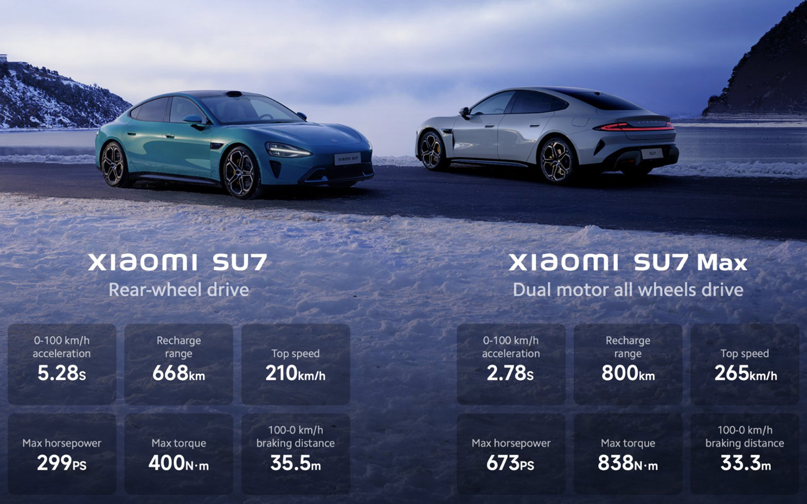 Xiaomi said its SU7 EV is more technologically advanced than Tesla and better than Porsche