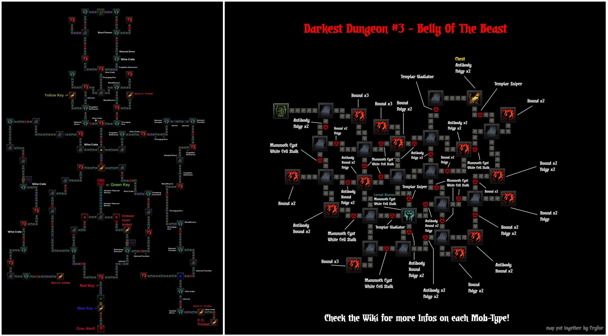 Світ Darkest Dungeon - еталон ігрового хардкору 10-річної витримки