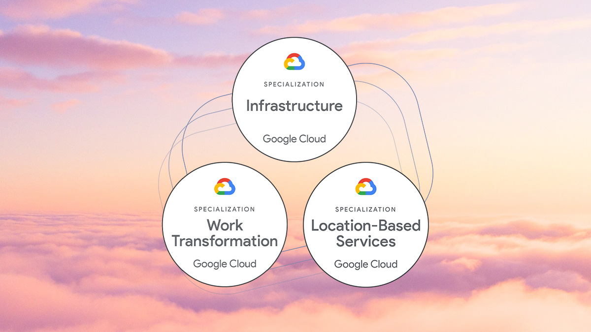 Wise IT теперь имеет три специализации Google Cloud. Что дают эти статусы клиентам компании