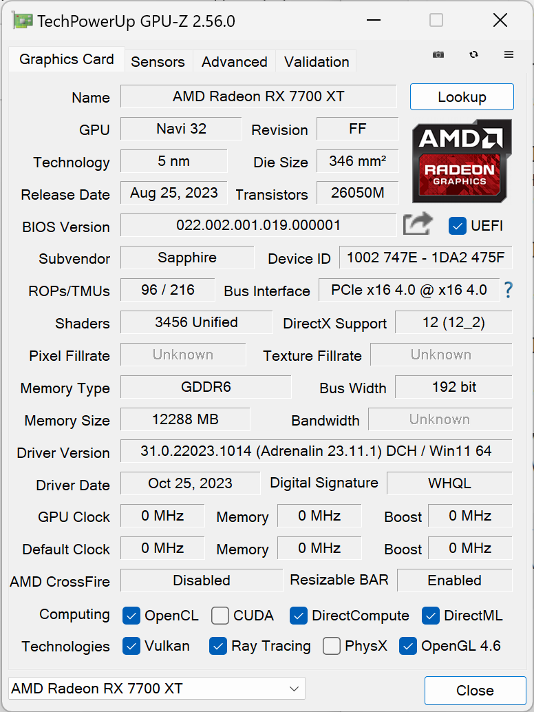 Огляд Sapphire Radeon RX 7700 XT PULSE: претендент на звання найтихішої відеокарти AMD у 2023 році