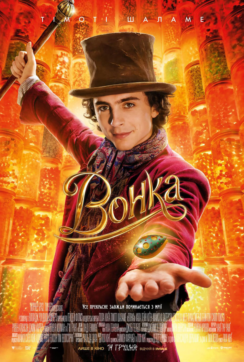 Рецензія на фільм «Вонка» / Wonka