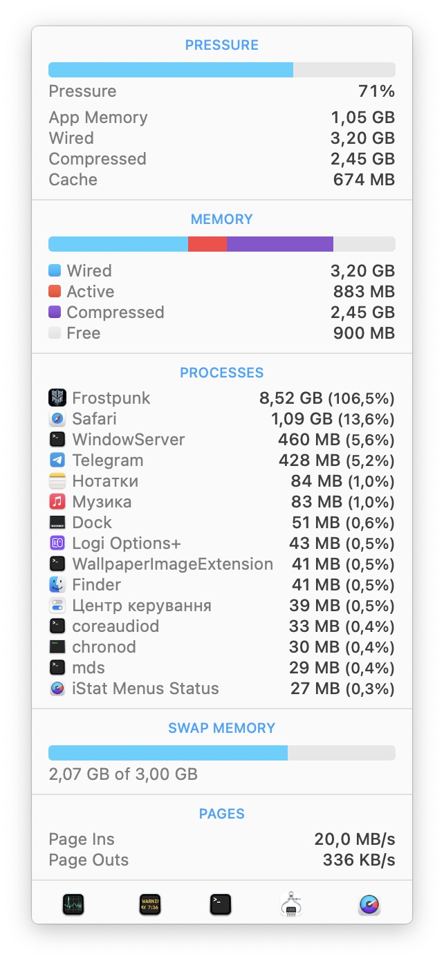 Огляд Apple MacBook Pro 14 M3: урізаний MacBook за 70 тисяч гривень