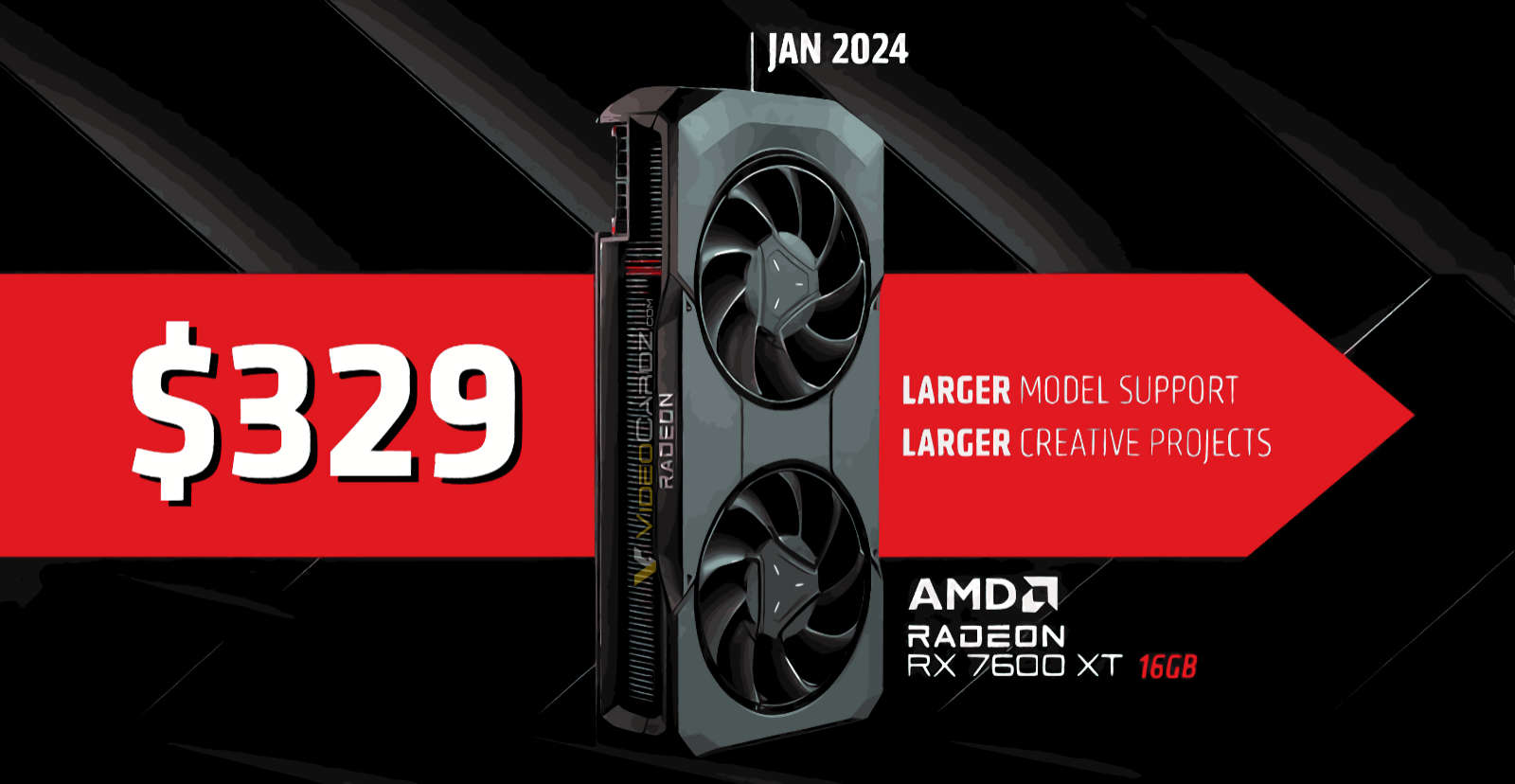 AMD Radeon RX 7600 XT with 16 GB of memory will be released on January 24 at a price of $329