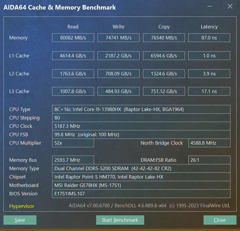 Может ли ноутбук заменить десктоп: два месяца с MSI Raider GE78HX 13VI на RTX4090