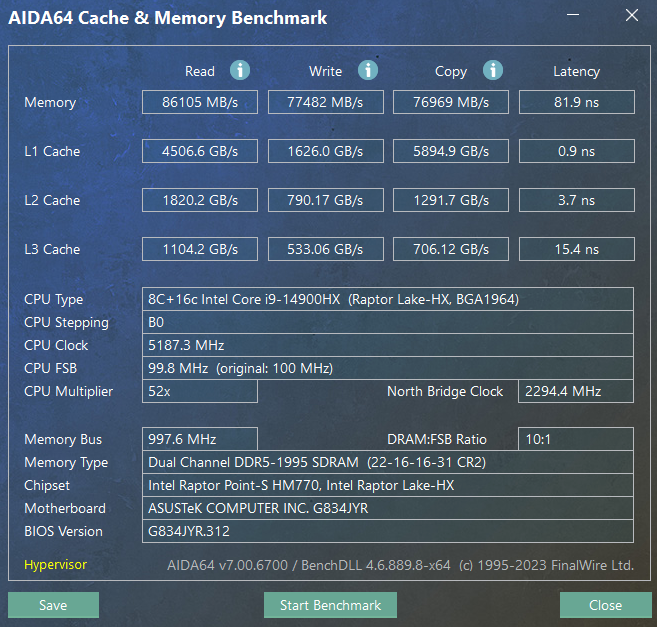 Огляд ASUS ROG Strix SCAR 18 2024: новий флагманський ігровий ноутбук на Intel Core i9-14900HX та NVIDIA RTX 4090