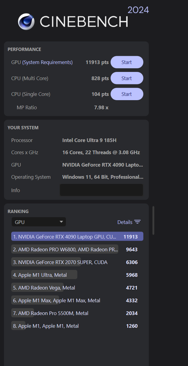 Огляд ASUS ROG ZEPHYRUS G16 2024: надтонкий OLED-ультрабук з Intel Core Ultra 9 та NVIDIA RTX 4090