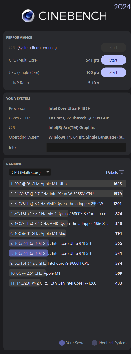 Обзор ASUS Zenbook DUO 2024: сочетание Windows-ультрабука и Apple iPad на Intel Core Ultra 9