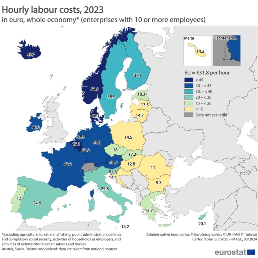 Торік у ЄС погодинна оплата праці сягнула €54 — понад третина номінальної «мінімалки» в Україні