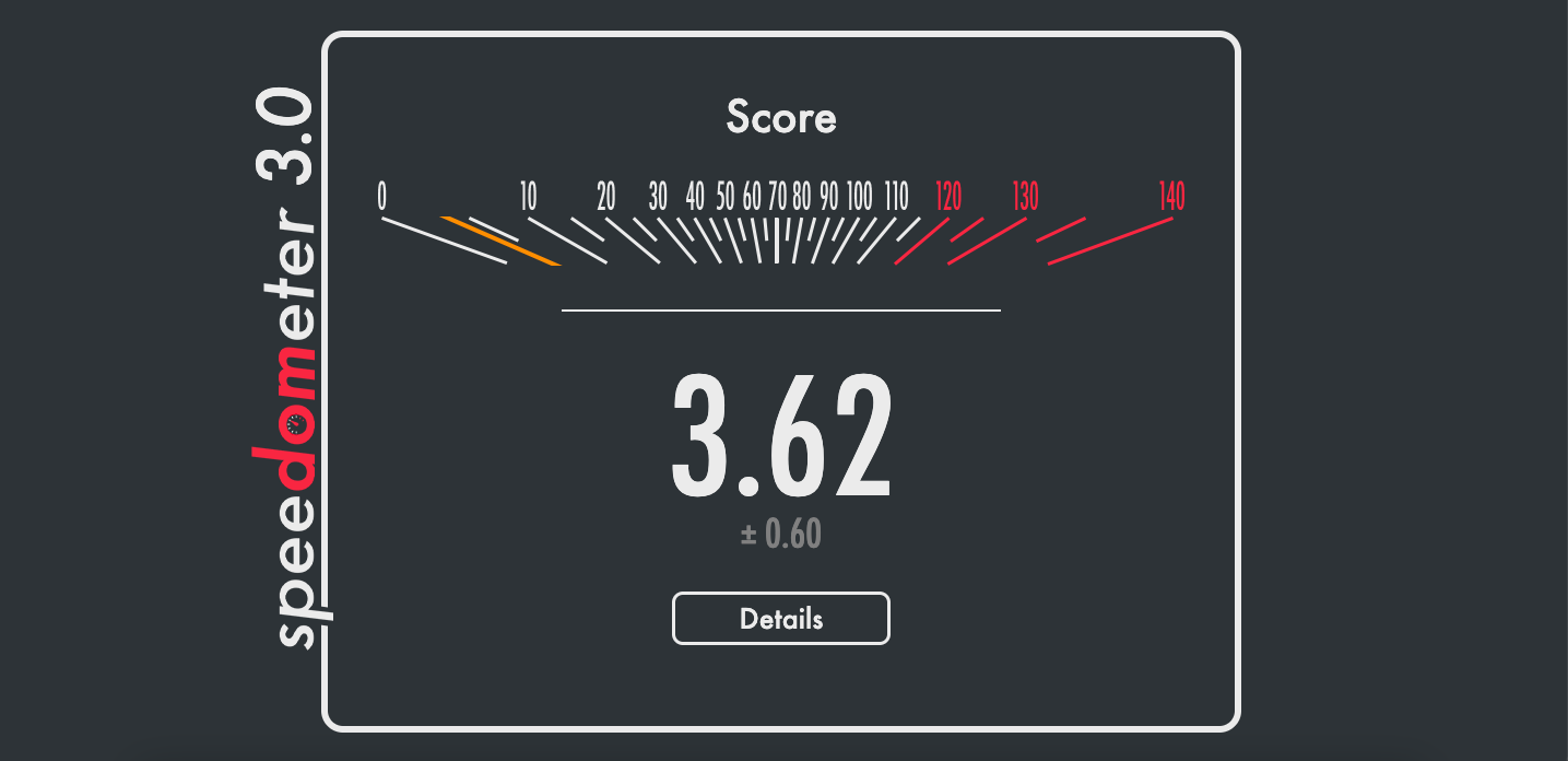 Google, Apple and Mozilla released Speedometer 3.0 - a benchmark for browsers