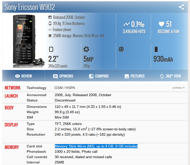 Найкращі телефони без OS: золоті часи Sony Ericsson