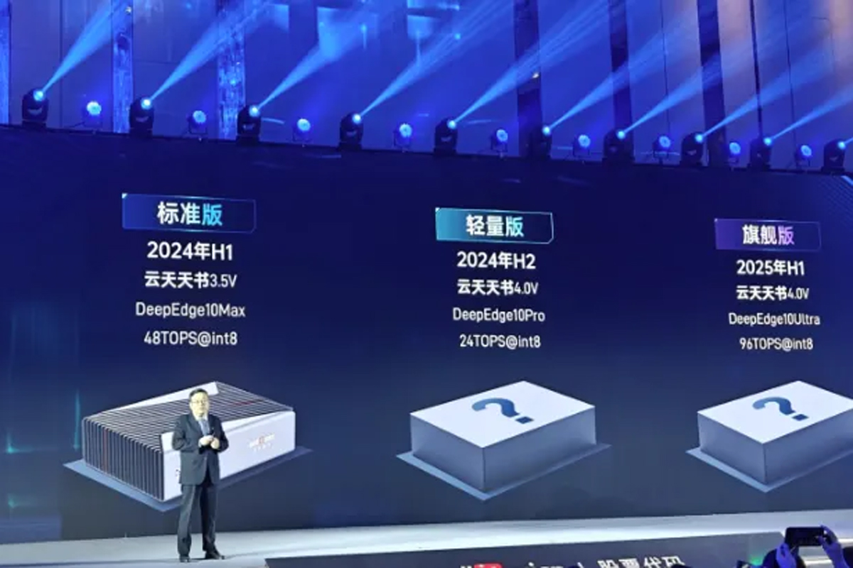 В Китае создали процессор для ИИ, «на 90% дешевле существующих» — на основе RISC-V и 14 нм техпроцесса