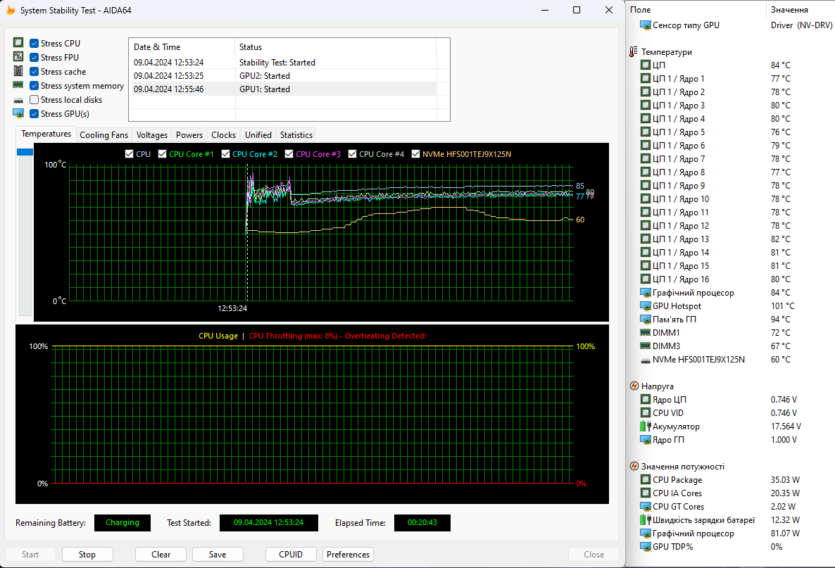 Acer Predator Helios Neo 16 review: eSports champion with Intel Core i7-14650HX