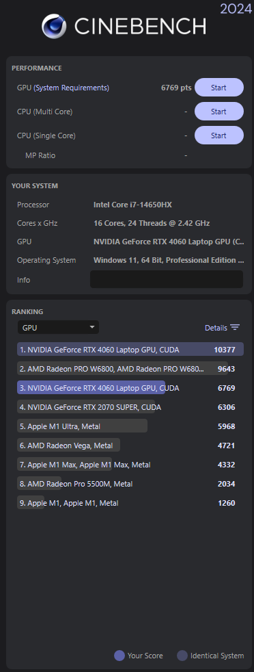 Análisis de Acer Predator Helios Neo 16: campeón de eSports con Intel Core i7-14650HX