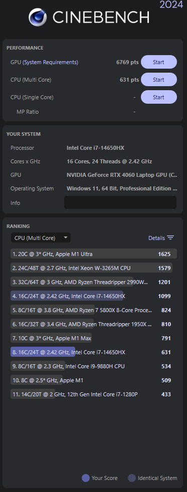 Обзор Acer Predator Helios Neo 16: киберспортивный чемпион с Intel Core i7-14650HX