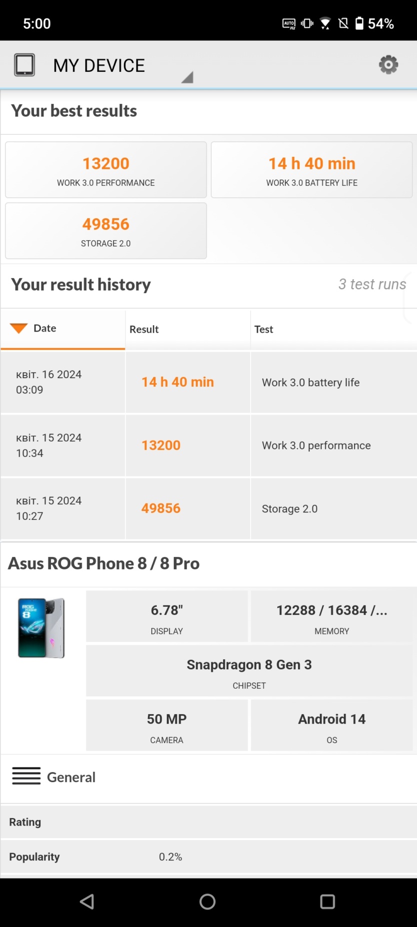 Обзор ASUS ROG Phone 8 Pro: игровой флагман с вау-эффектом