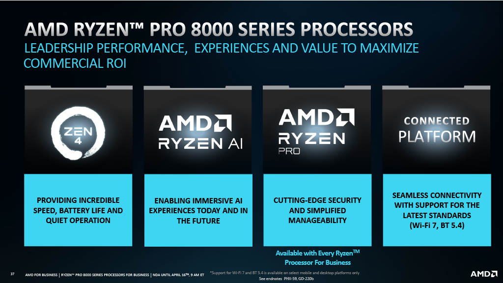 AMD Ryzen PRO 8000