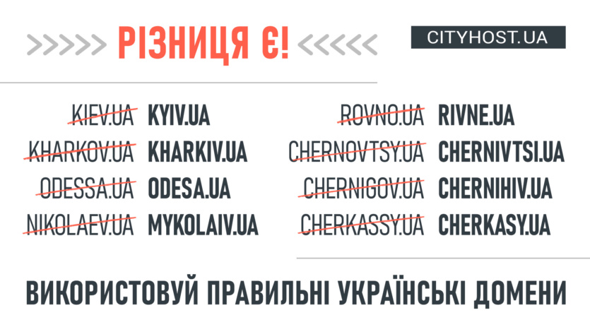 kyiv.ua не kiev.ua: з 1 травня починається нова 3-місячна акція з дерусифікації домену столиці