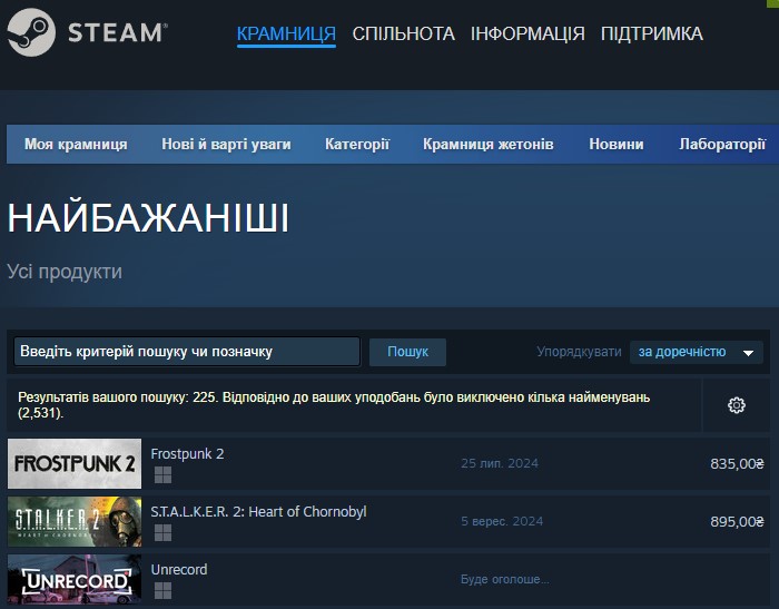 ОБНОВЛЕНО: Украинская игра S.T.A.L.K.E.R. 2 в топ-5 «самых желанных» игр в Steam